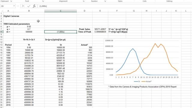 10 Bass Model Illustration смотреть онлайн