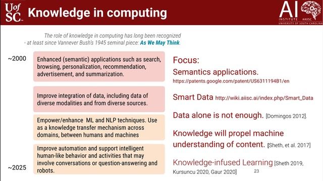 Cyber-Social Threats: Is AI ready to counter them? смотреть онлайн