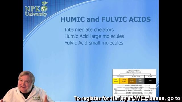 NPK-University Organic Biostimulants With Harley Smith