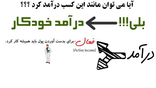 چگونه به استقلال مالی برسم؟ смотреть онлайн