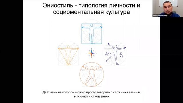 Вячеслав Богданов «Шесть дверей в управление качеством жизни» смотреть онлайн