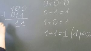 Сложение чисел в двоичной системе счисления. Лекция по информатике №4