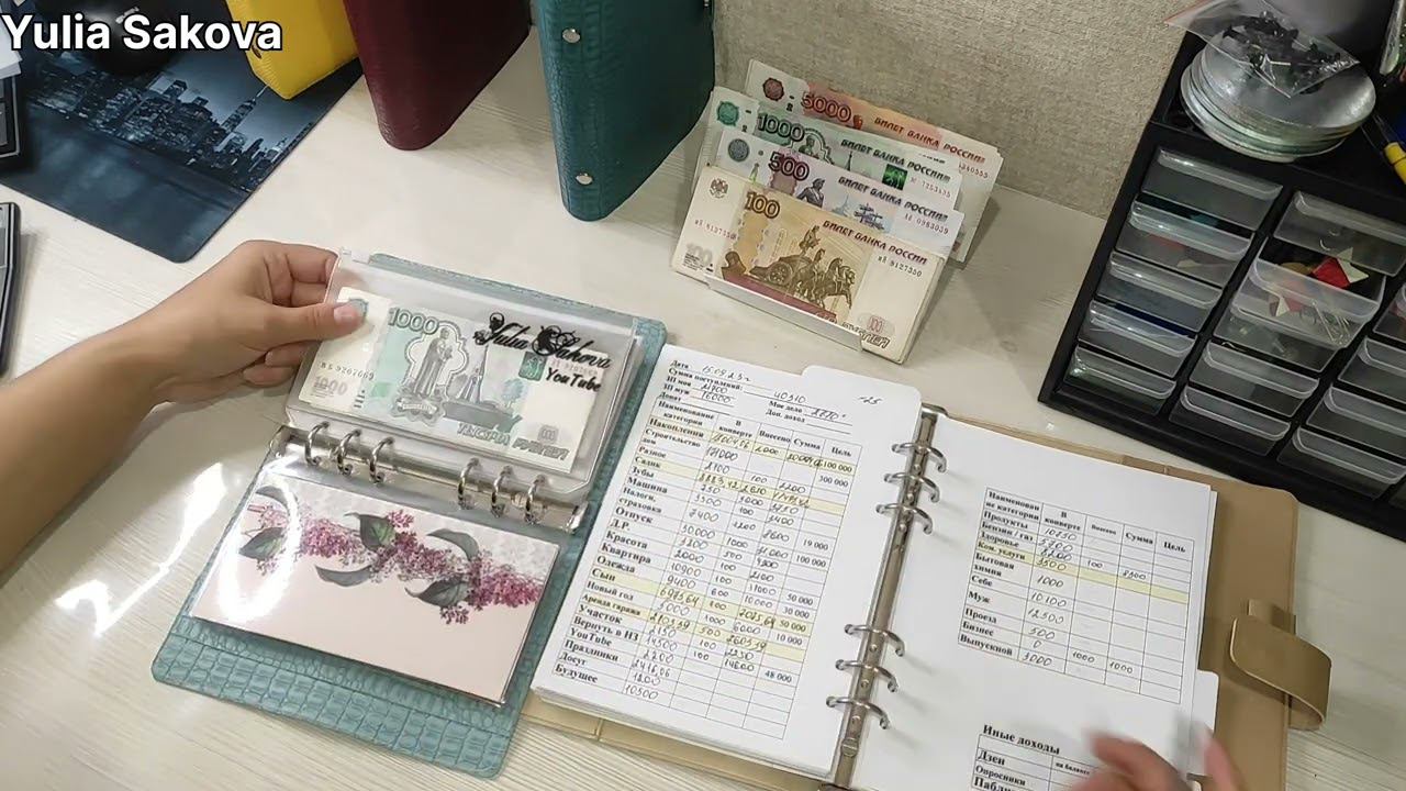 распределение 40 310 рублей #cashenvelopes  #бюджет #распределение #конверты