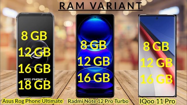 asus rog 7 ultimate vs redmi note 12 turbo vs Iqoo 11 pro deep comparison || #smartchoice360 смотреть онлайн
