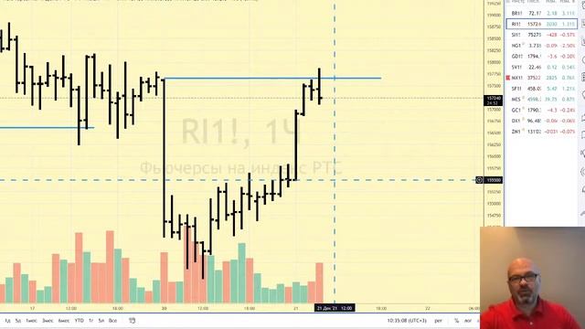 Утренний брифинг смотреть онлайн