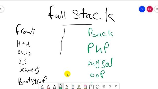 full stack intro смотреть онлайн