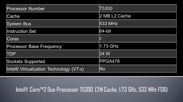 Intel® Core™2 Duo Processor T5300 смотреть онлайн
