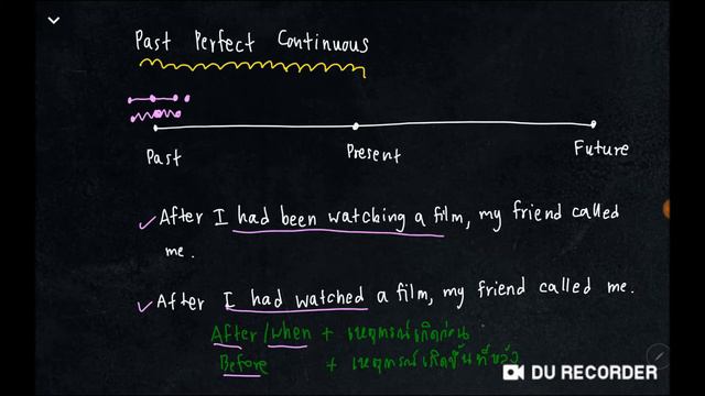 Past Perfect Continuous ใช้ยังไงกันแน่? смотреть онлайн