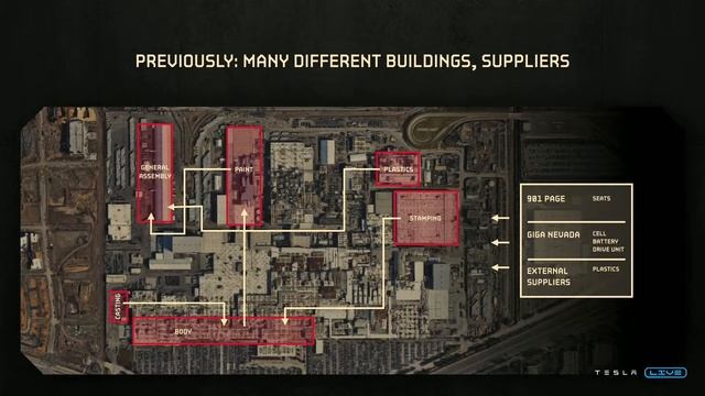 Watch Elon Musk's Deep Dive Inside the Gigafactory Texas смотреть онлайн