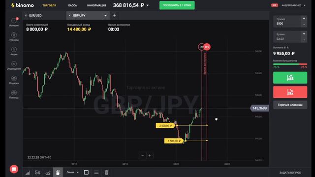 БИНОМО секретная стратегия 🔴 смотреть онлайн