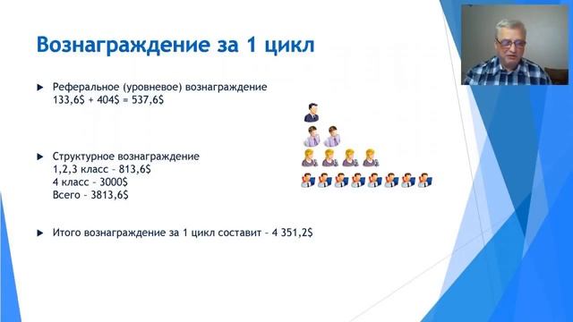 Подробный разбор нового маркетинга Альт Классов смотреть онлайн