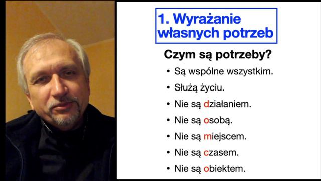 Rozwiązywanie konfliktów - Akademia Miłości Małżeńskiej i Rodzicielskiej - 2.02.2021 смотреть онлайн