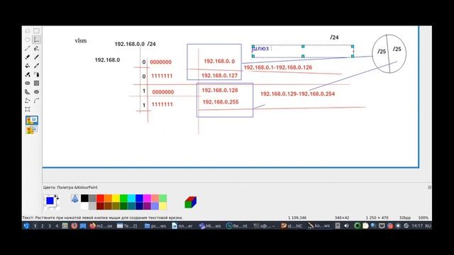 Vlsm теория и практика