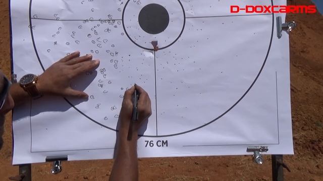 Dcx-Camo 2 Grupman testi / 20 m / 3 şok смотреть онлайн