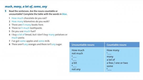 Grade 8. Our World. Lesson 3