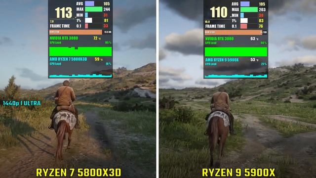 RYZEN 7 5800X3D vs RYZEN 9 5900X | Test in 5 Games | 1440p смотреть онлайн