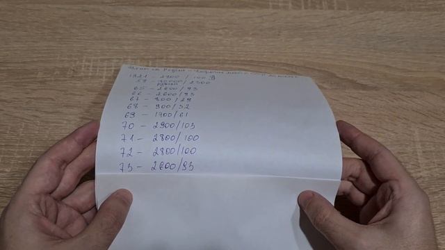 Отложите ТОЛЬКО Эти дорогие монеты СССР 20 копеек/Цены на 2022 год смотреть онлайн