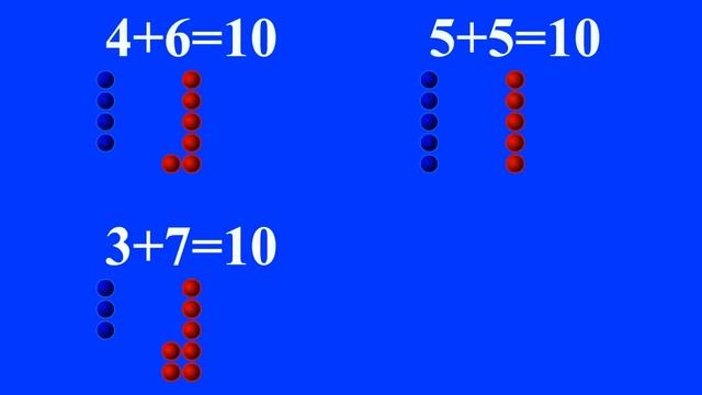 Состав числа 10. Обучающий клип-считалочка. смотреть онлайн