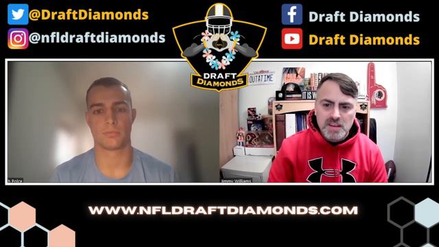 Josh Polce, WR, Johns Hopkins | 2024 NFL Draft Prospect Zoom Interview смотреть онлайн