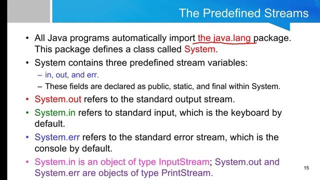 I/O basics_Streams_Reading writing in Java_Module 4_L1_Malayalam смотреть онлайн