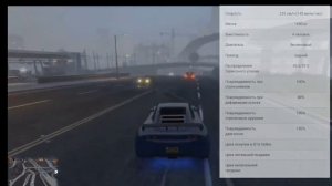 GTA5- Где можно найти полицейскую BUFFALO? Какие у неё характеристики?