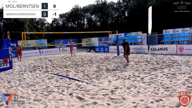 NM Sandvolleyball - Dag 2 - Bane 1 смотреть онлайн