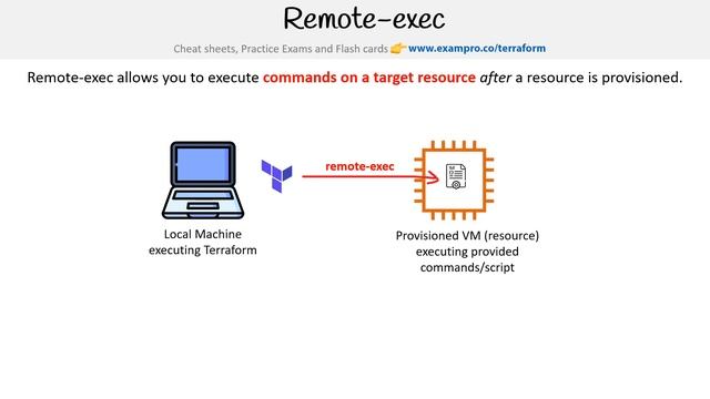 Terraform — Remote Exec смотреть онлайн