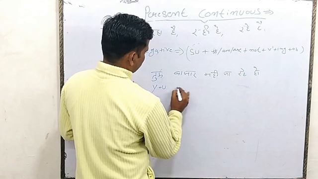 present continuous tense easy concept смотреть онлайн