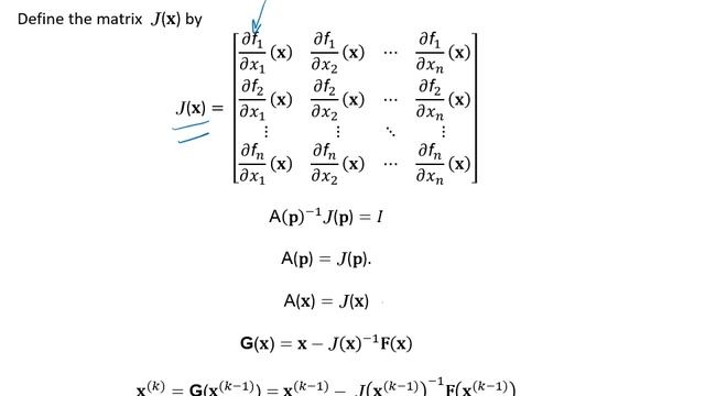 Numerical Analysis II lecture11 Newton's Method смотреть онлайн