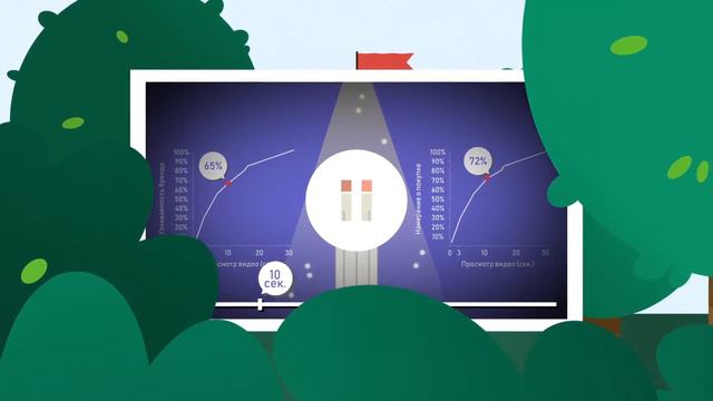 Зачем нужен анимационный ролик? - StoryBox Studio смотреть онлайн