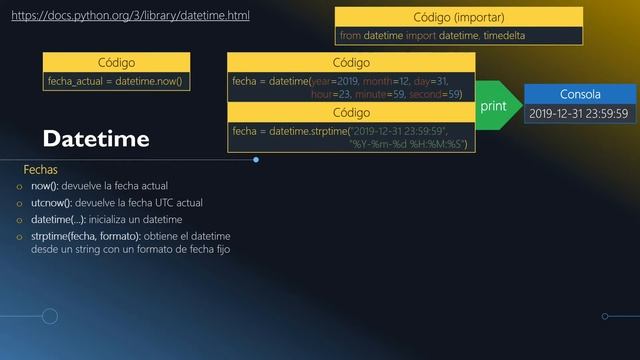 6.6- Librería Datetime смотреть онлайн