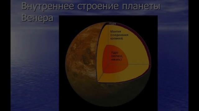 Планета Венера (рассказывает астроном Леонид Ксанфомалити и др.) смотреть онлайн