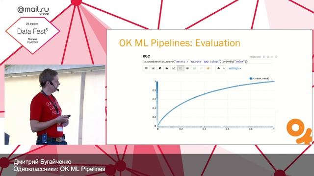 OK ML Pipelines — Дмитрий Бугайченко смотреть онлайн