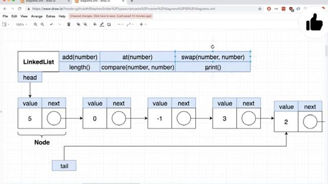 13. TypeScript is really smart смотреть онлайн