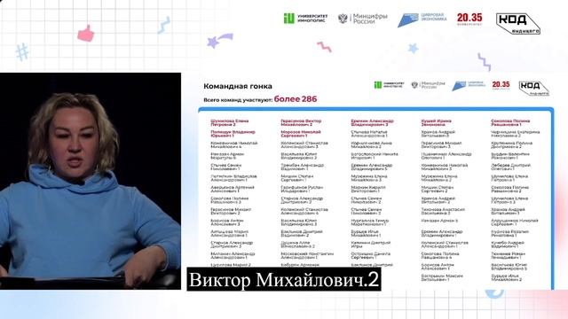 Моя победа как преподавателя Python в университете Иннополис. смотреть онлайн