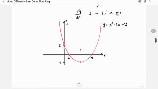 Differentiation - Curve Sketching CCEA GCSE Further Mathematics смотреть онлайн