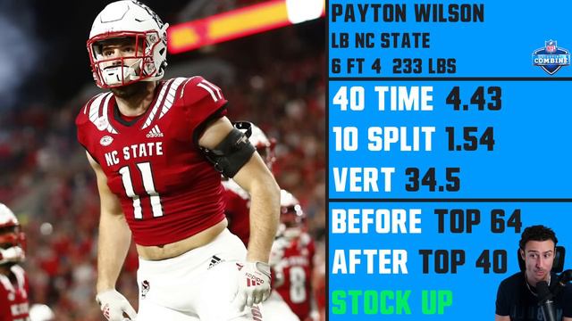 NFL Combine Winners & Losers (NFL Combine Day 1) смотреть онлайн