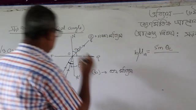 পদার্থবিজ্ঞান ২য় পত্র। ষষ্ঠ অধ্যায়। জ্যামিতিক আলোক বি.। সংকট কোণ ও পূর্ণ অভ্যন্তরীণ প্রতিফলন। লেক-৪ смотреть онлайн