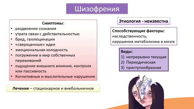 5.6. Психозы. Депрессия смотреть онлайн