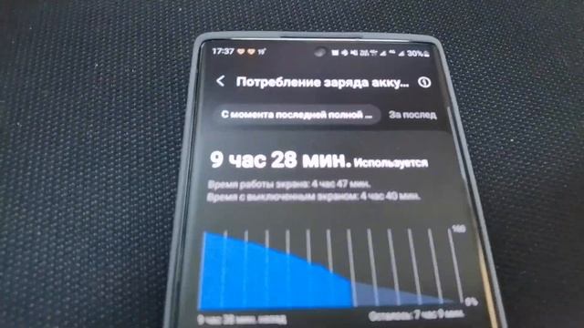 60 ДНЕЙ с Samsung S22 Ultra - ВСЕ МИНУСЫ смартфона ВСЕ ПЛОХО? ИЛИ НЕТ? Самсунг С22 Ультра МОЕ МНЕНИ смотреть онлайн