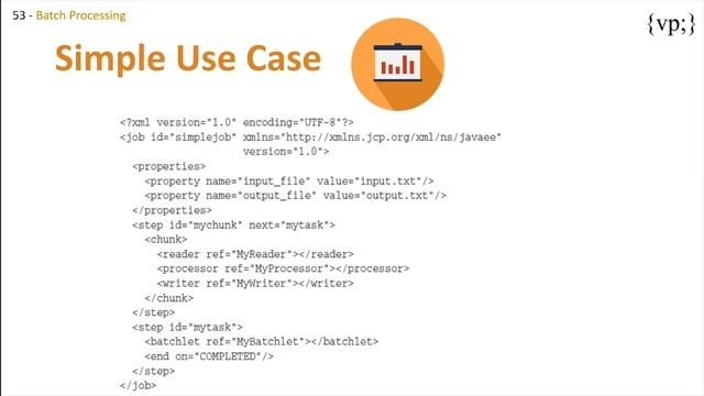 53 - Batch Processing смотреть онлайн