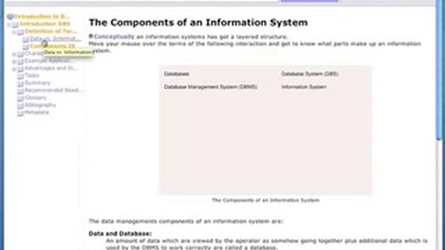 A Nightmare on eLML Street смотреть онлайн