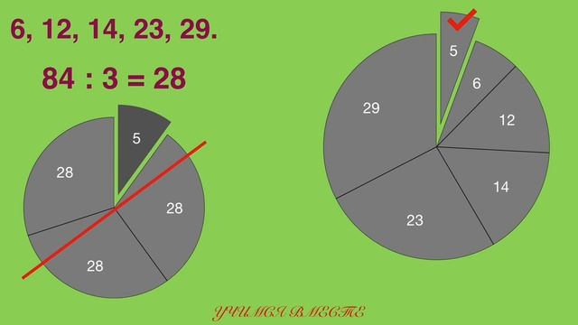 Решаем логическую задачу.