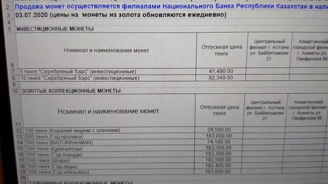 Нацбанк не хочет, чтобы мы вкладывались в инвестиционные монеты? Их нет в филиалах! Нет инвалюте! смотреть онлайн