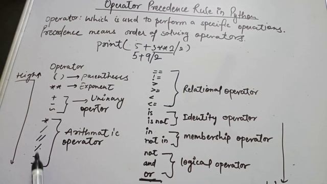 Operator precedence rule in python, python precedence rule смотреть онлайн