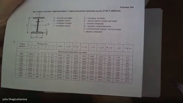 Сопромат Тема №3 задача №3.10 Расчёт на жёсткость при плоском изгибе. Прогиб и угол поворота смотреть онлайн