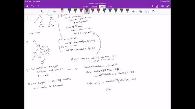 Delete Node from a Binary Search Tree смотреть онлайн