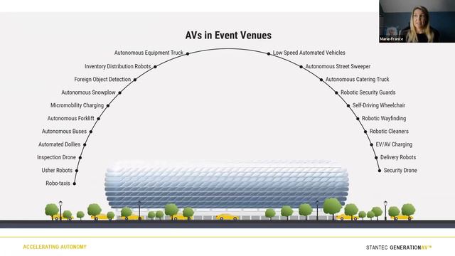 Breakout Session: Preparing for Autonomous Vehicle Technology смотреть онлайн