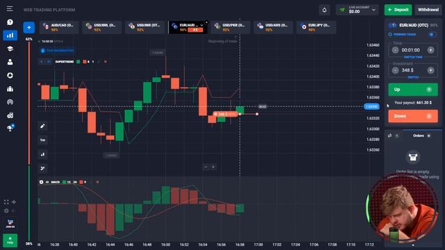💵 PROFITABLE BINARY OPTIONS TRADING - FOLLOW MY GUIDE | Binary Options Strategy | Binary Options смотреть онлайн