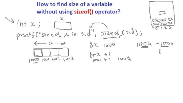 How to find size of a variable without using sizeof operator in C смотреть онлайн